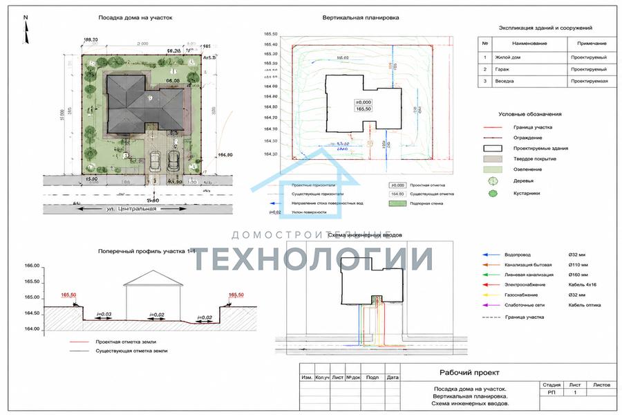 Проект фундамента